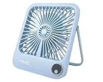 Вентилятор Rtako W30 ультра тонкий