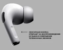 Bluetooth стереогарнитура Deppa AirPro3 ANC, TWS, BT 5.3, 350mAh, LCD, белая